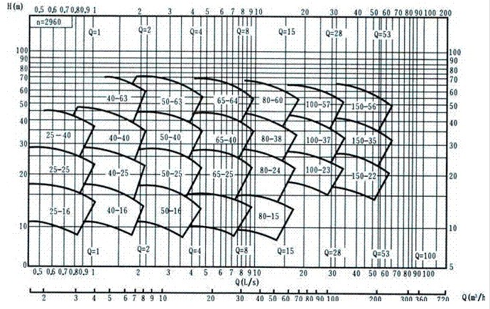͸gxıPxıãP͸gxı