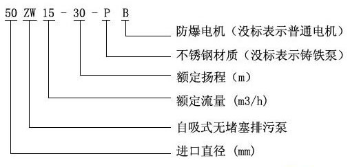 http://m.zhyzsyc.com.cn/productshow_157.html