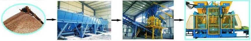 建筑垃圾制磚機生產(chǎn)線