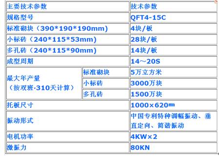 經(jīng)濟型生產(chǎn)線技術參數(shù) 經(jīng)濟型生產(chǎn)線技術參數(shù)