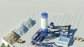 半自動(dòng)免燒磚機(jī)生產(chǎn)線