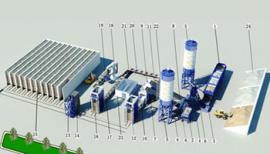 全自動(dòng)免燒磚機(jī)生產(chǎn)線